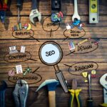 Affordable SEO Services